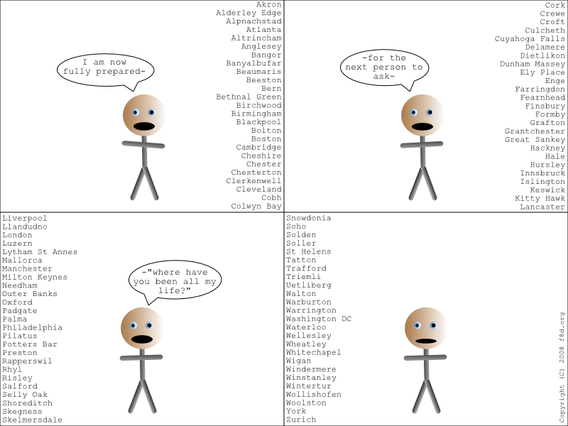 preload previous